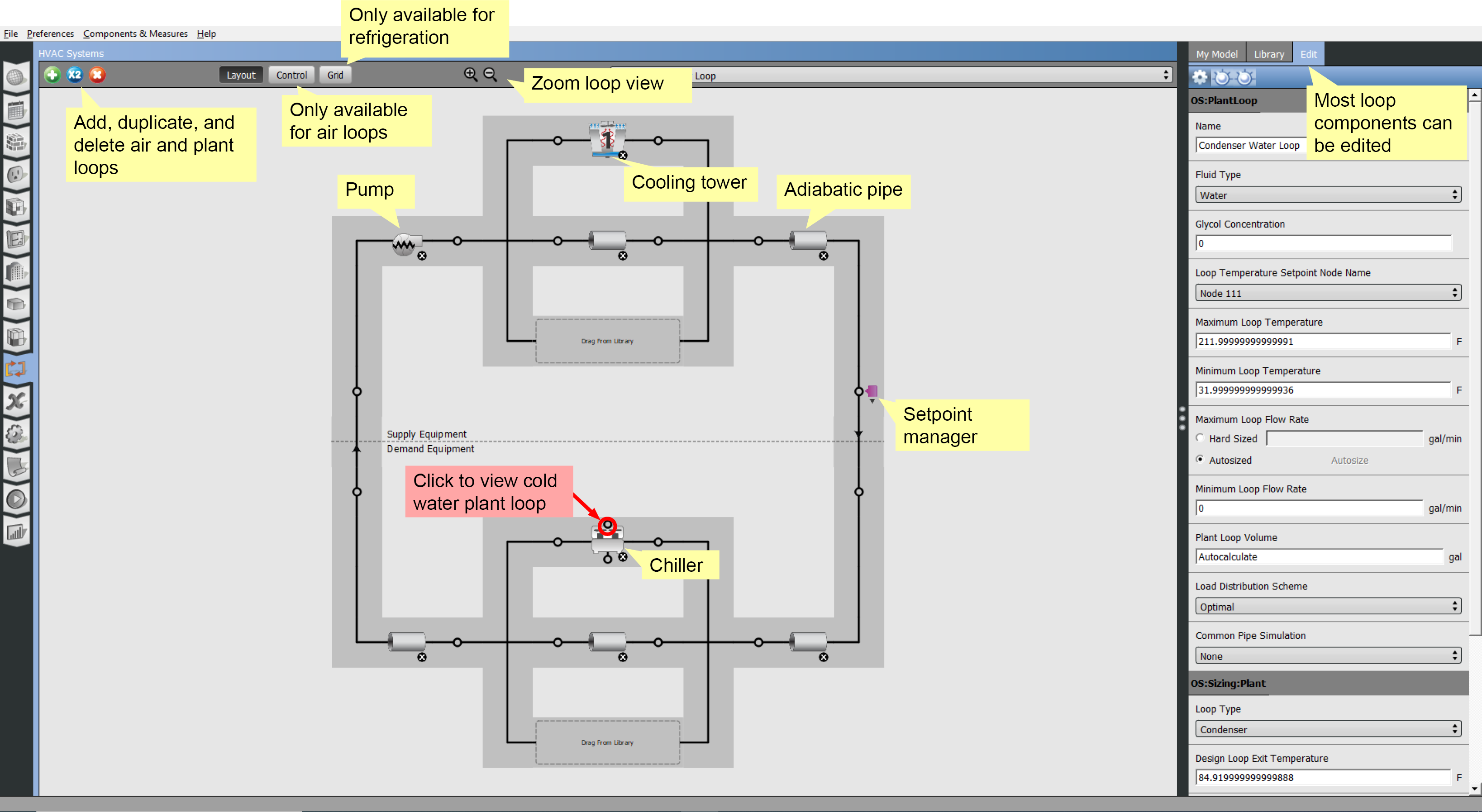 Click to view Condenser Water Loop