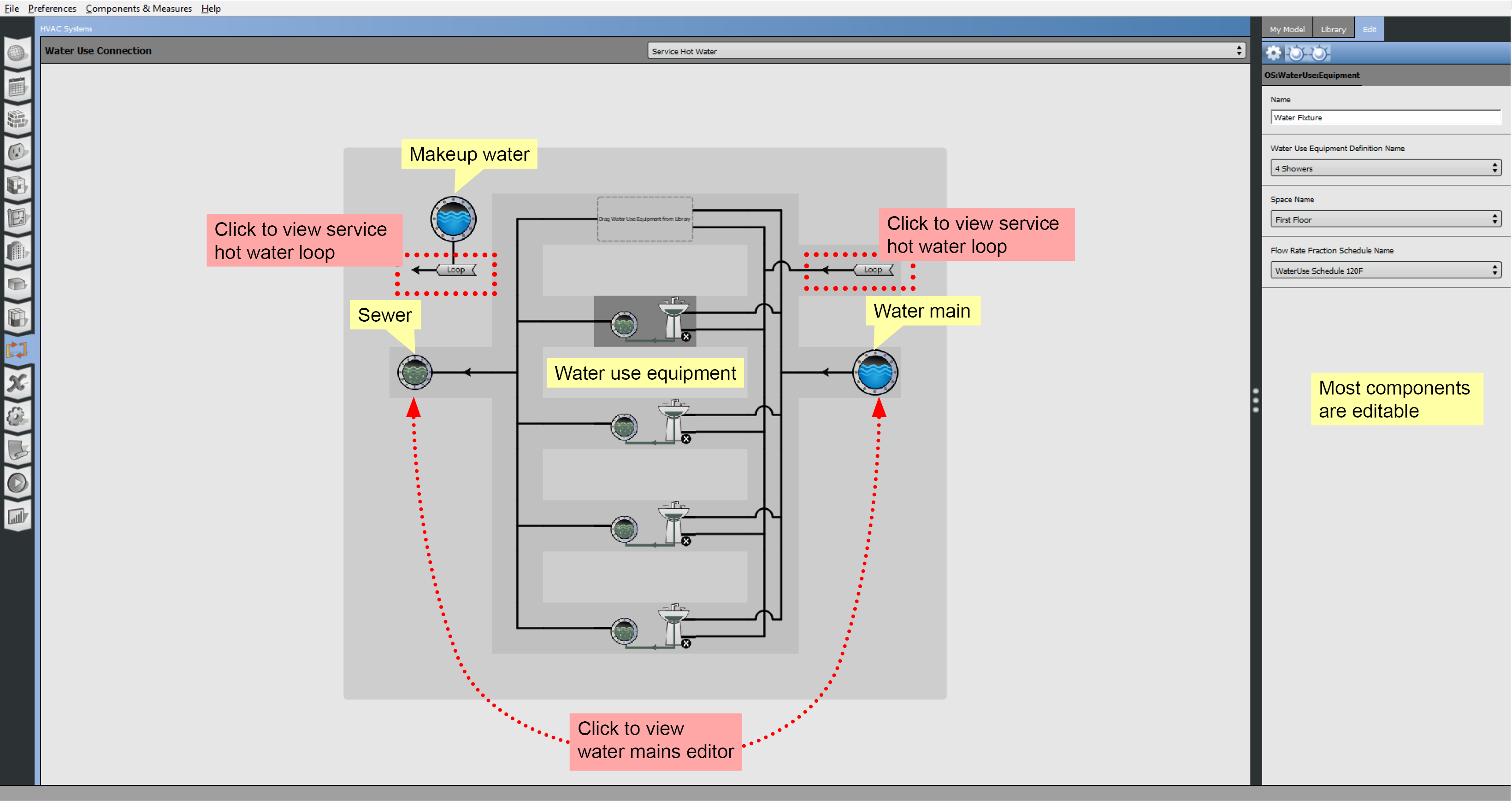 Click to view Water Use Connection
