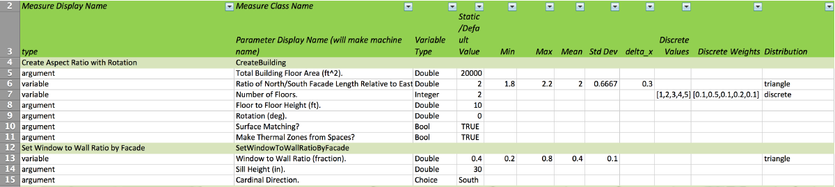 Click to view Spreadsheet View