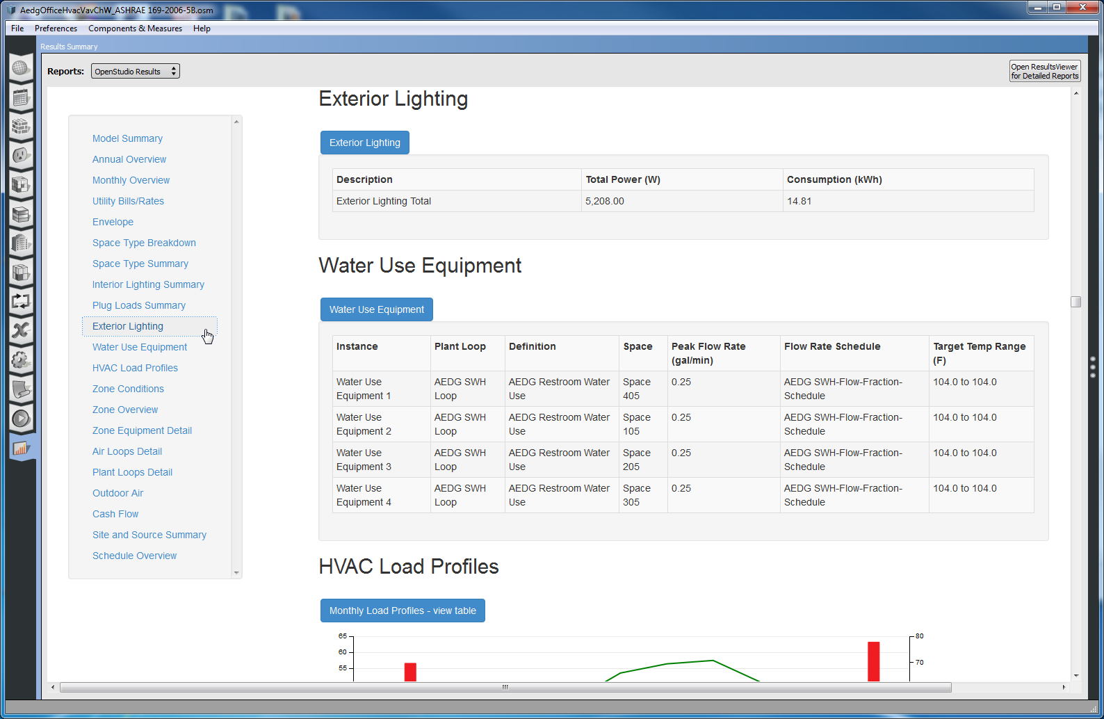 Above: Exterior Lighting and Water Use Equipment section
