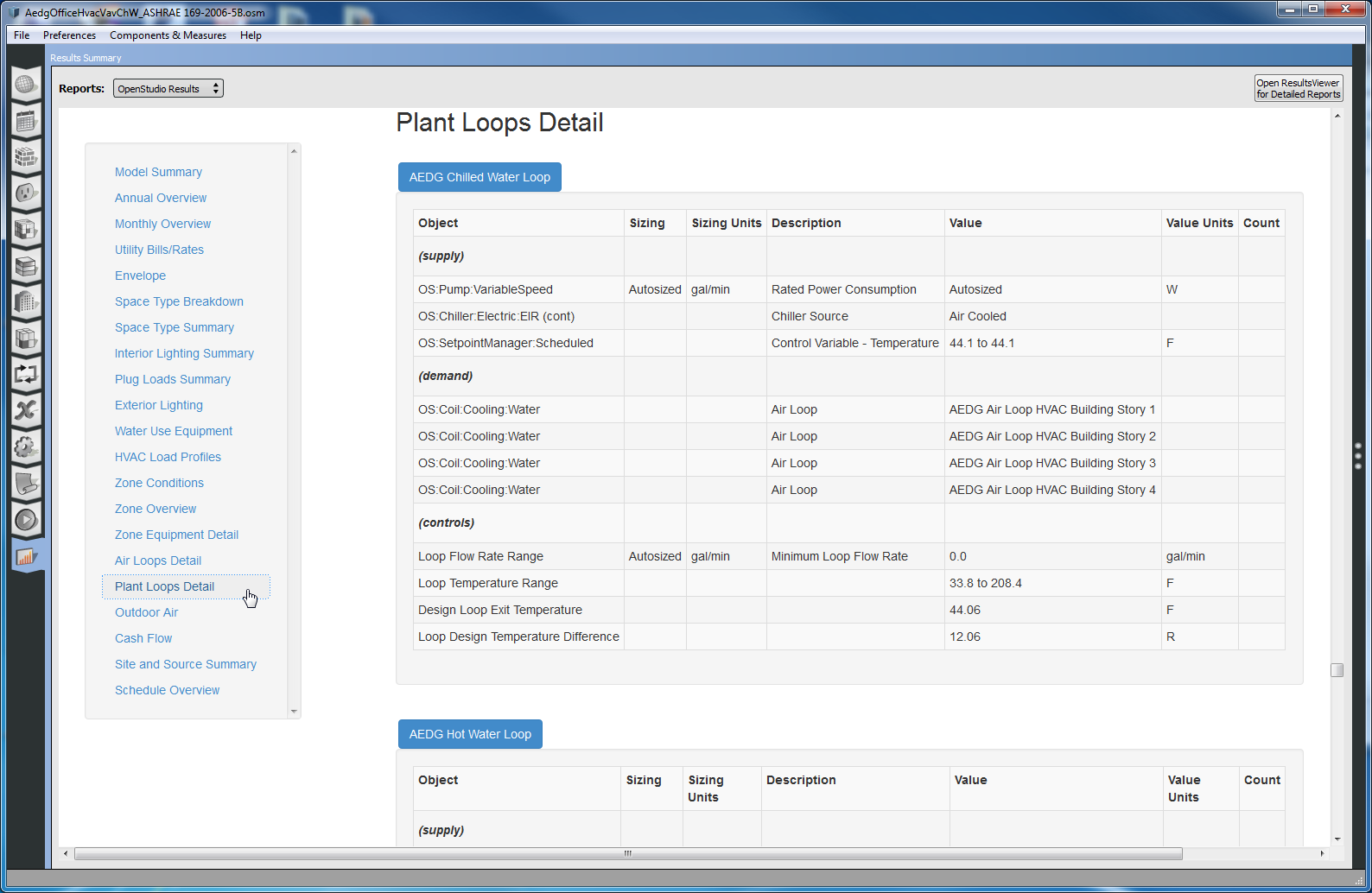 First table in Plant Loops Detail section