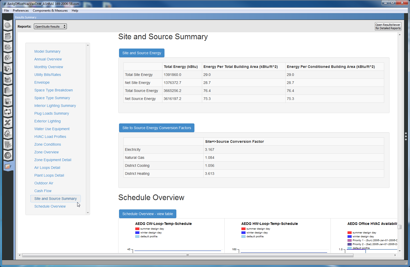 Site and Source Summary section