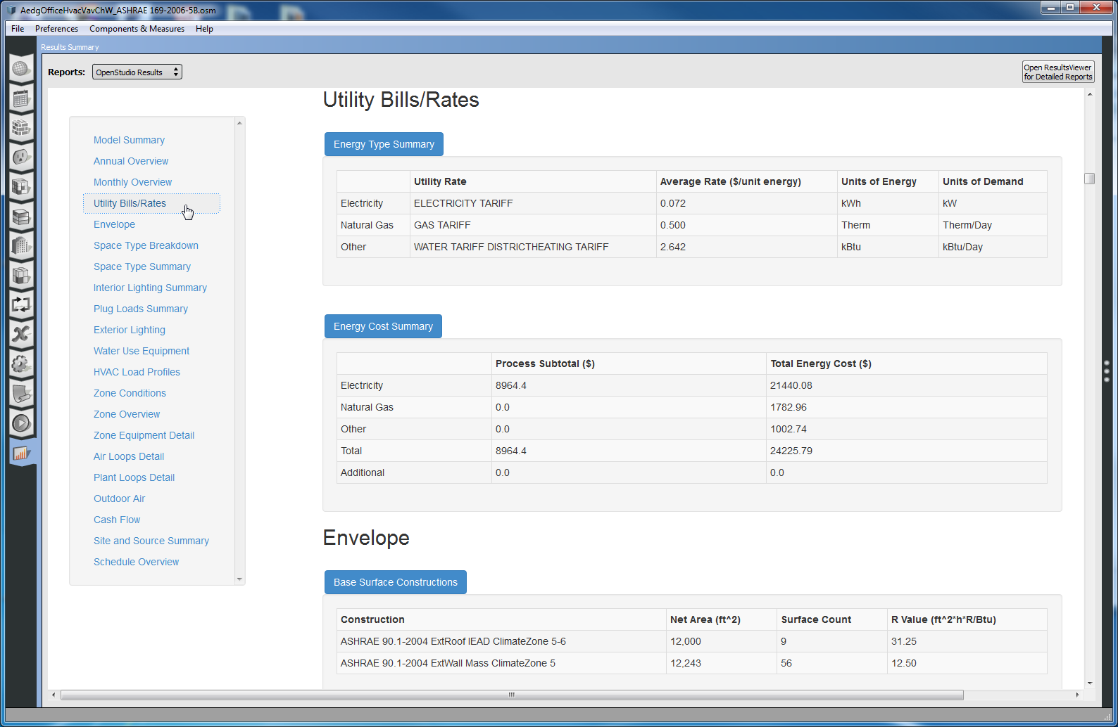 Utility Bills/Rates tables